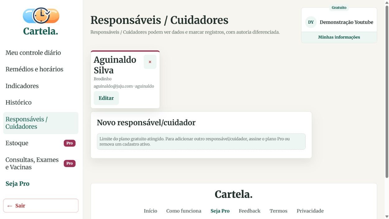 Print da tela Responsáveis e Cuidadores com um cuidador cadastrado e formulário de novo responsável.