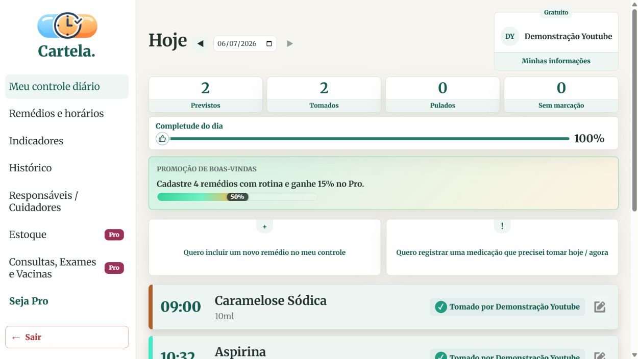 Print da tela Hoje com resumo de previstos, tomados, pulados e linha do tempo do dia.