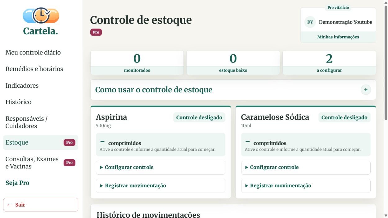 Print da tela Controle de estoque com itens monitorados e resumo de estoque.
